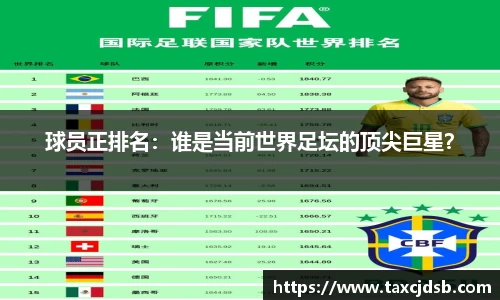 球员正排名：谁是当前世界足坛的顶尖巨星？
